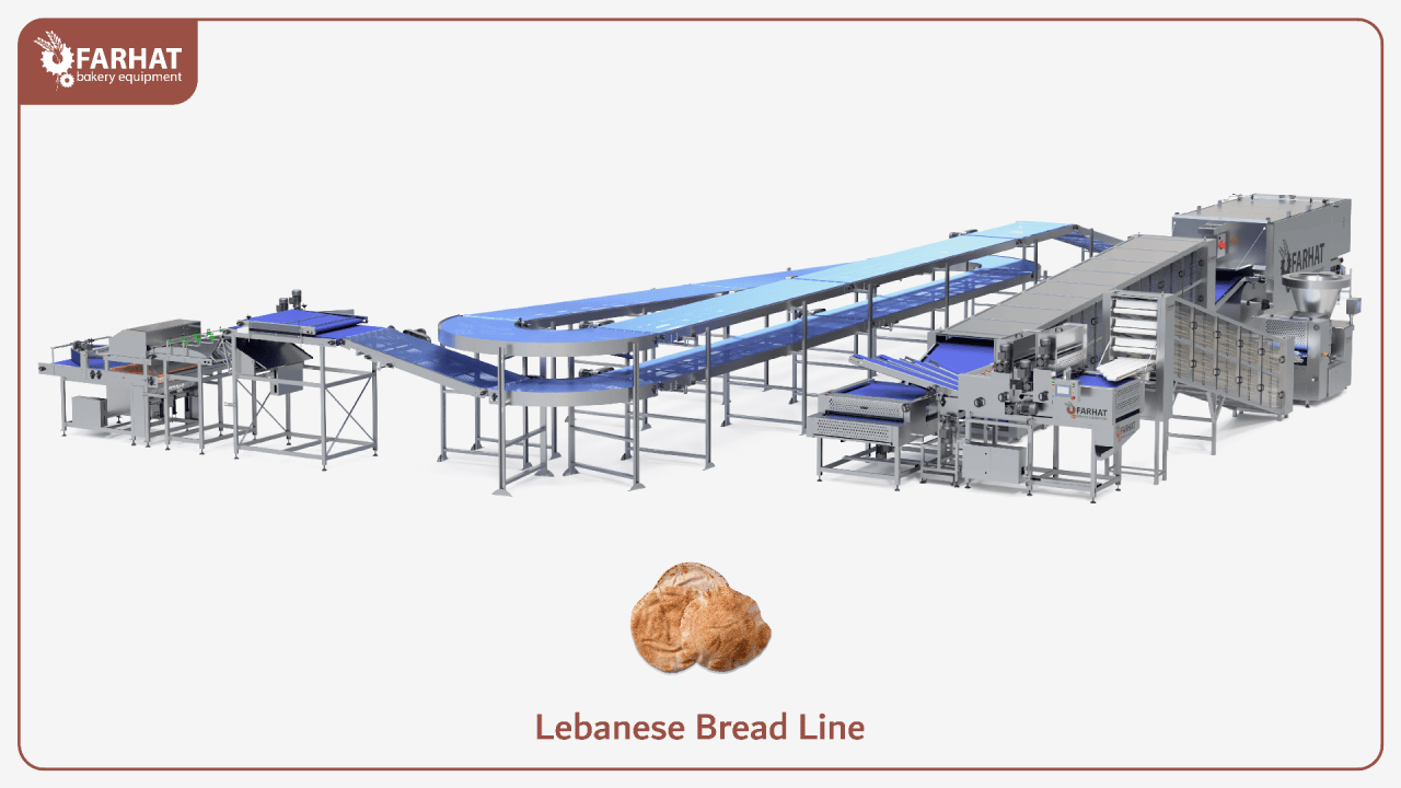 The ultimate Lebanese Bread Production Line – engineered for efficiency, consistency, and high-volume output.