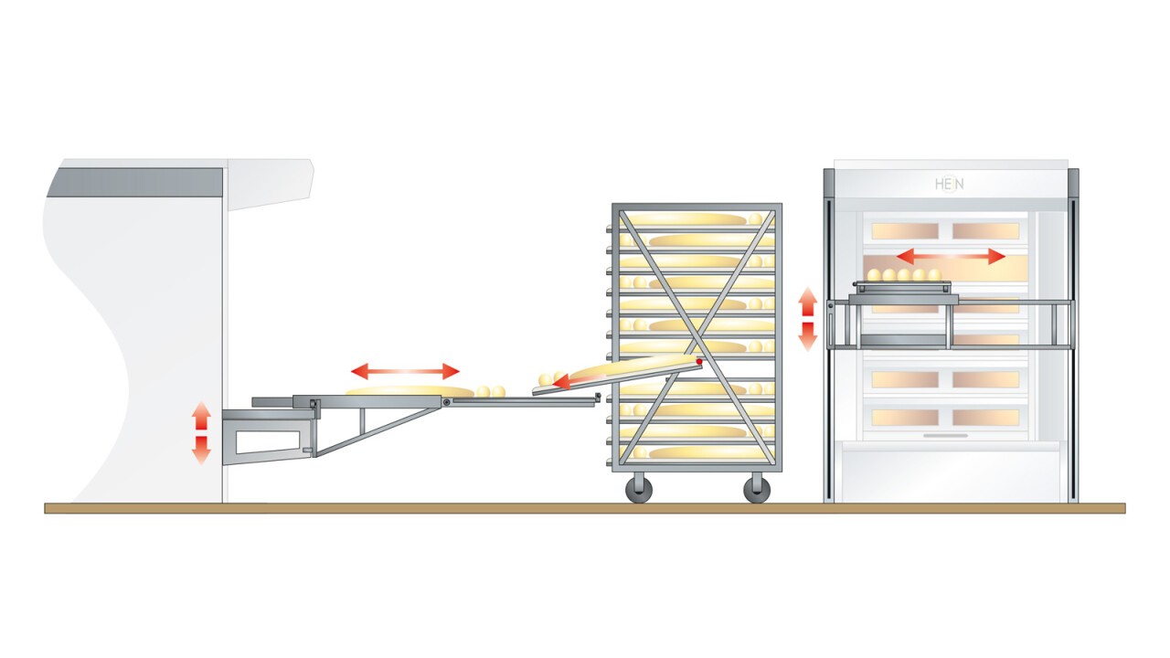 LIFTMASTER