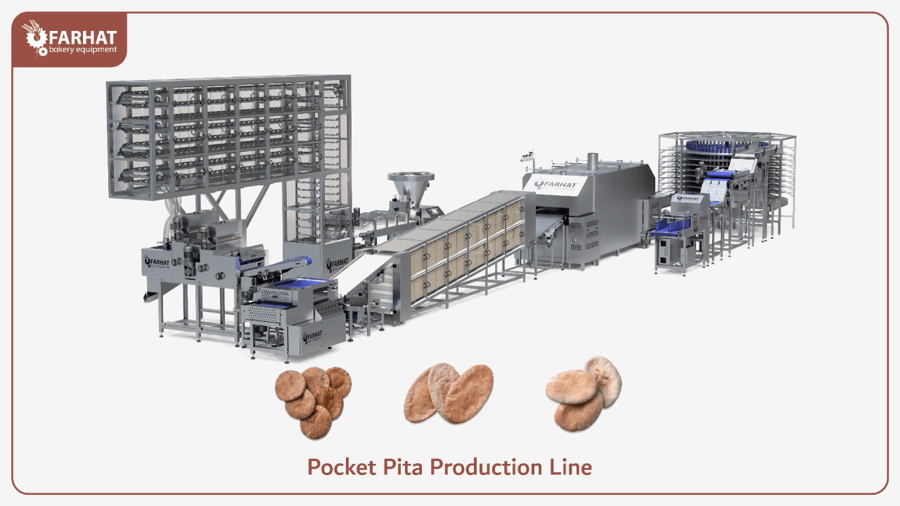 Farhat's Pocket Pita Production Line ensures the production of seamless, high-volume pita bread.