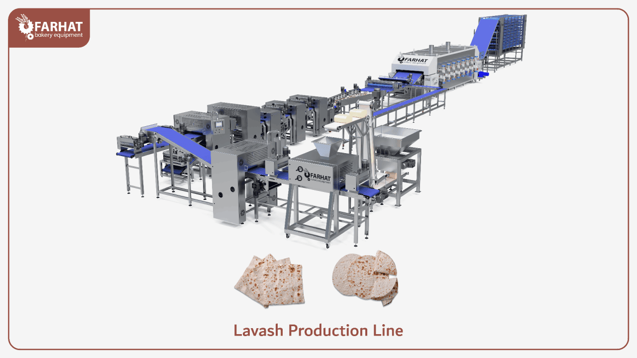 Farhats Lavash-Produktionslinie – hocheffizientes Ausrollen und Backen für erstklassiges Lavash-Brot.