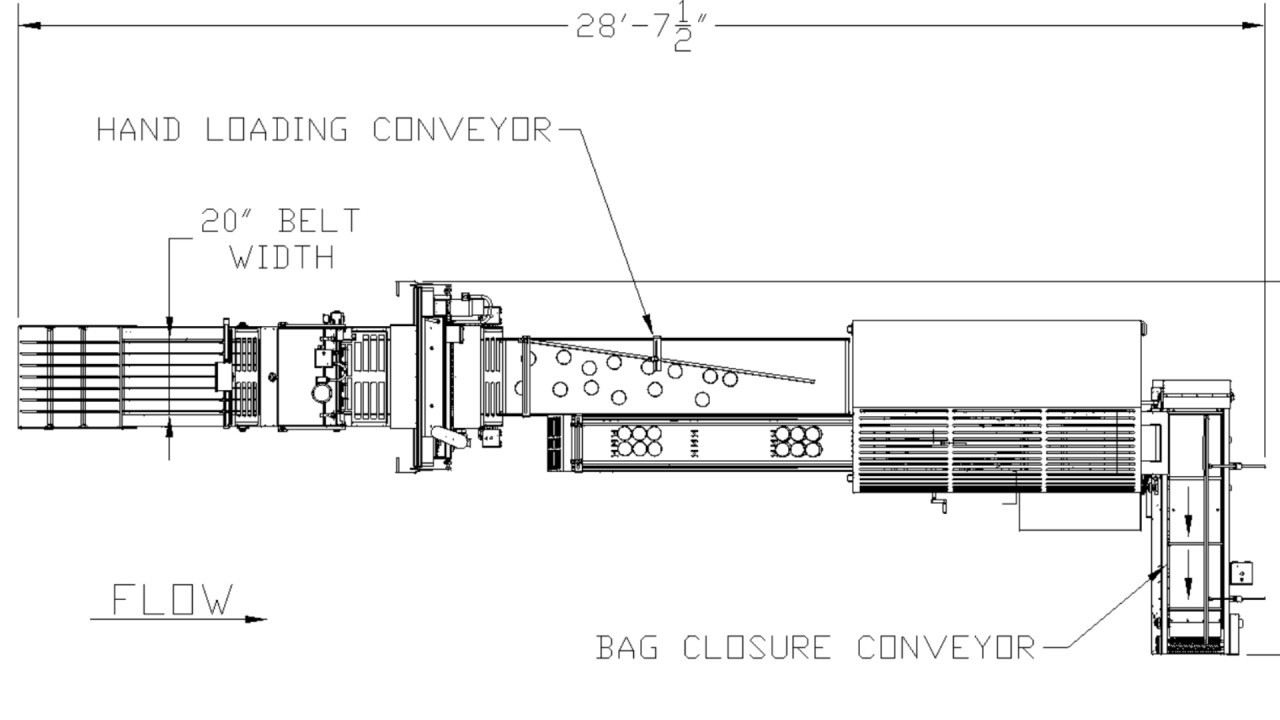 Designed to add a Single Lane Slicer at the infeed