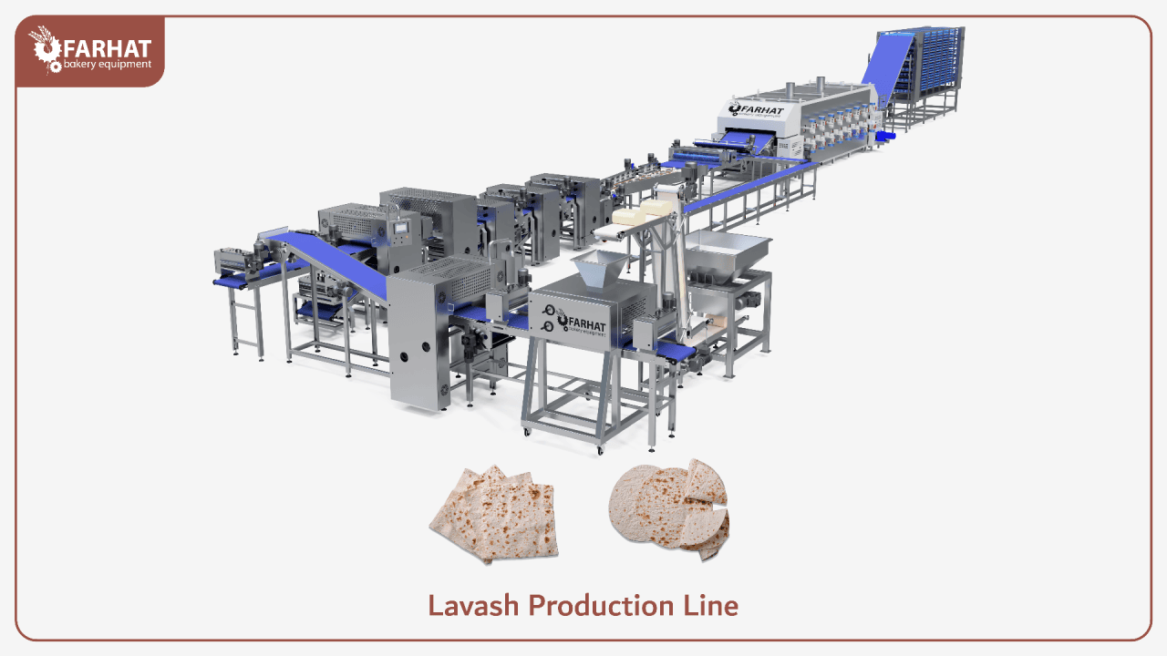 Farhat's Lavash Production Line—high-efficiency sheeting and baking for premium lavash bread.