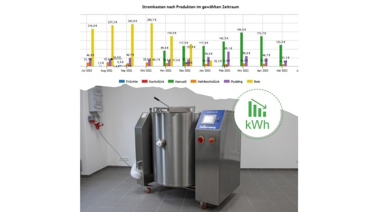 Aromakocher KORÜ-mat 2G V3 mit smartCOOKING