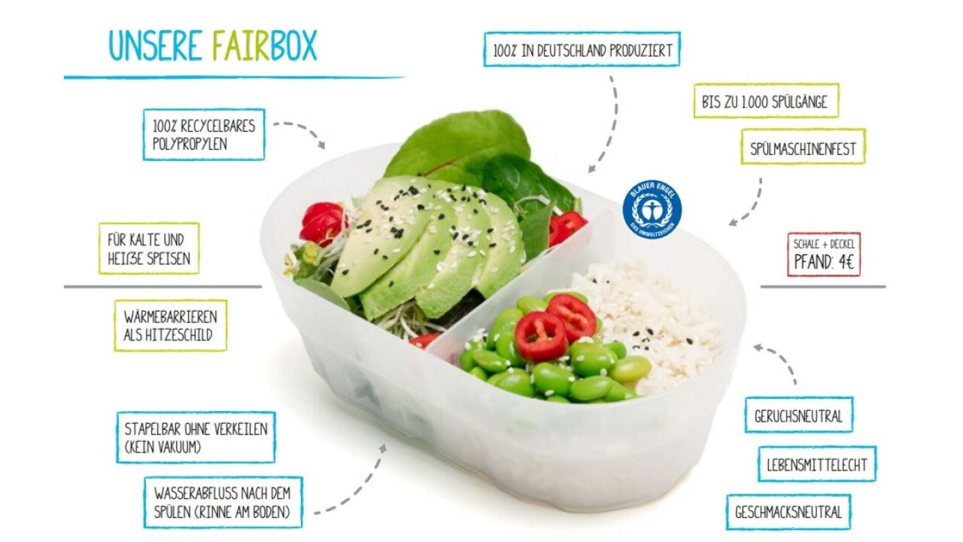 A divided food container with salad and rice inside, surrounded by German text describing its features such as recyclable material, microwave safety, being dishwasher safe, stackable design, leakproof, and made in Germany.