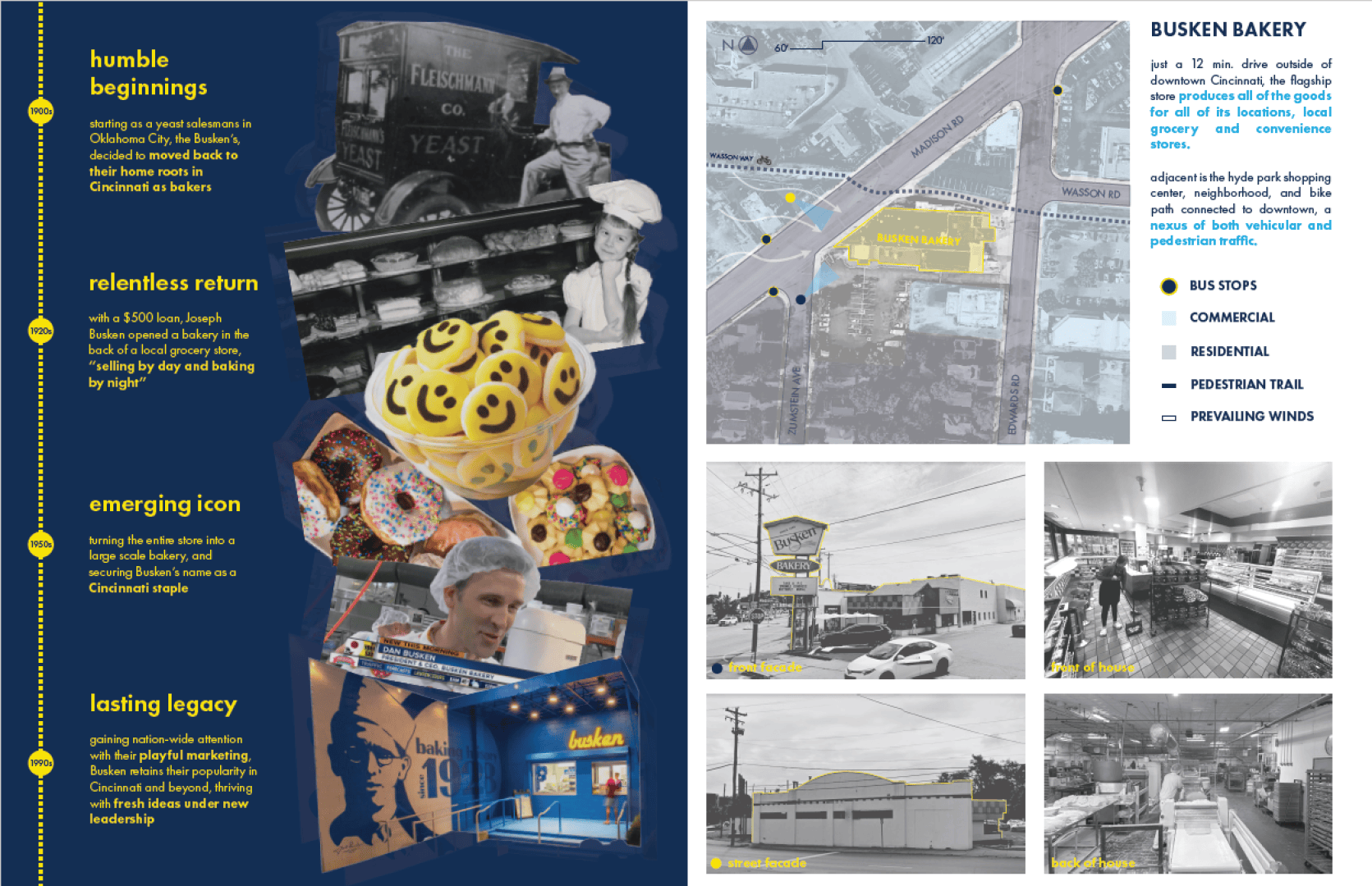 A two-page spread highlights the history of Busken Bakery with timelines, vintage photos, and current images of the bakery, its products, and a local map showing the bakery’s location and nearby landmarks.