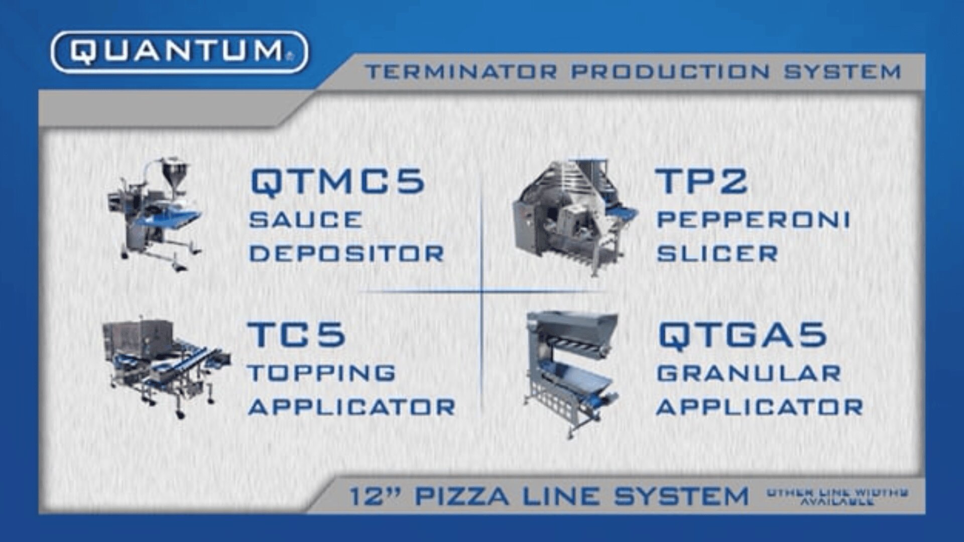 Diagram of the Quantum Terminator Production System showing four machines: QTMC5 Sauce Depositor, TP2 Pepperoni Slicer, TC5 Topping Applicator, and QTGA5 Granular Applicator for a 12” pizza line system.