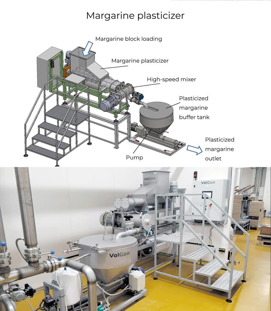A labeled diagram of a margarine plasticizer system above a photo of the real industrial setup, showing machinery, a high-speed mixer, buffer tank, pump, and a platform with stairs.