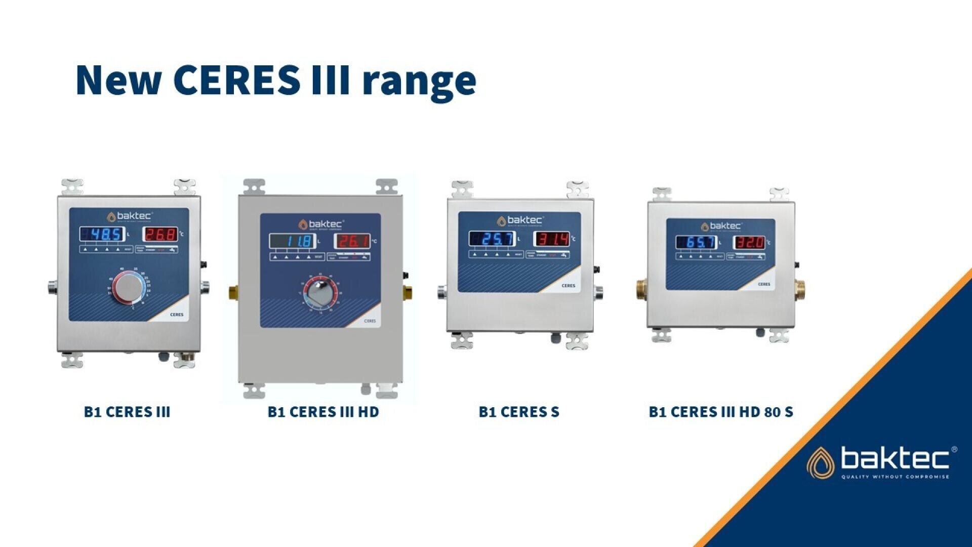 Vier Industriesteuerungen der Reihe Baktec New CERES III sind nebeneinander ausgestellt, jeweils mit digitalen Bildschirmen und mit den Bezeichnungen B1 CERES III, B1 CERES III HD, B1 CERES S und B1 CERES III HD 80 S.