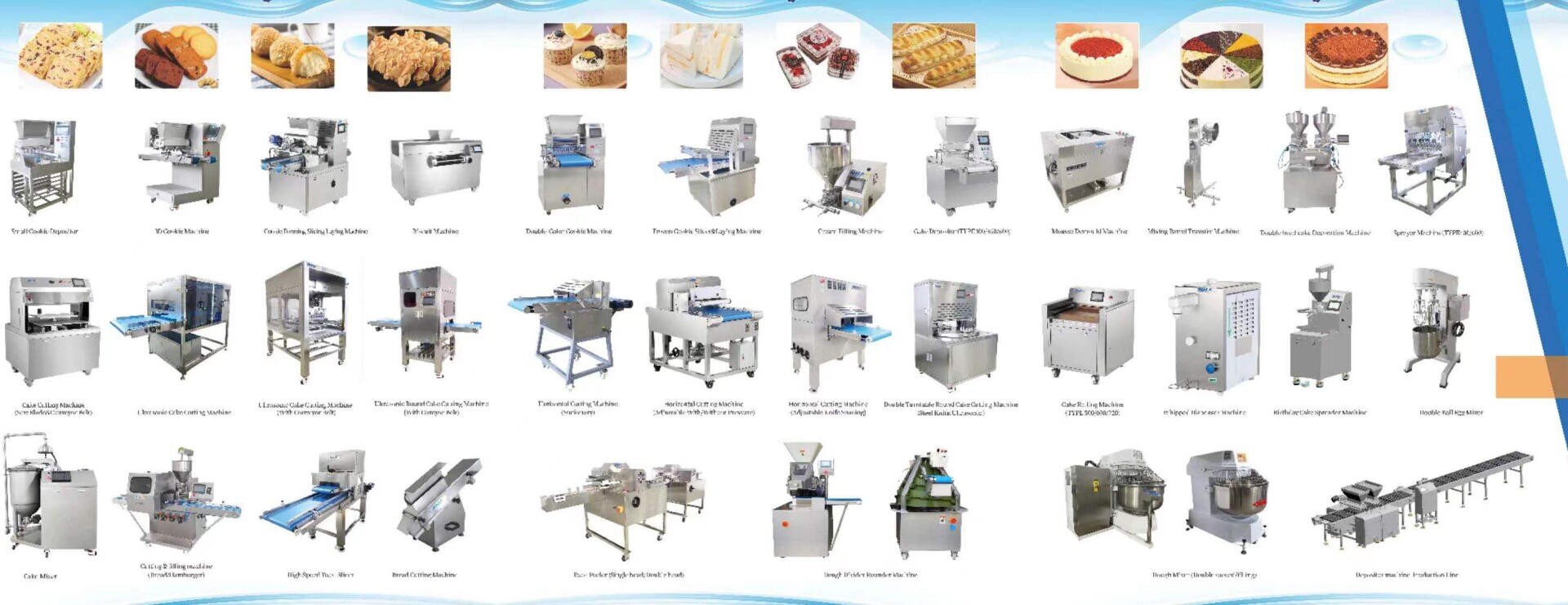 A catalog image showing various industrial bakery machines and equipment, including dough mixers, bread slicers, pastry shapers, cake processors, and automated production lines, with pictures of baked goods above them.