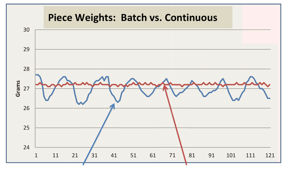 Piece weight.png (0.1 MB)
