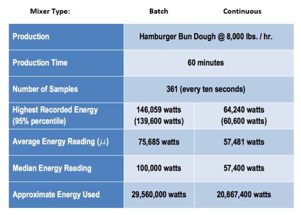 energy savings.png (0.1 MB)