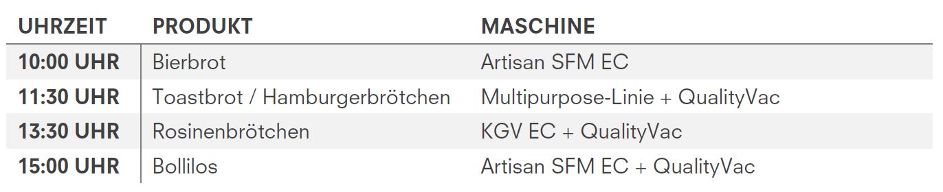 Vorführungen IBA 2023
