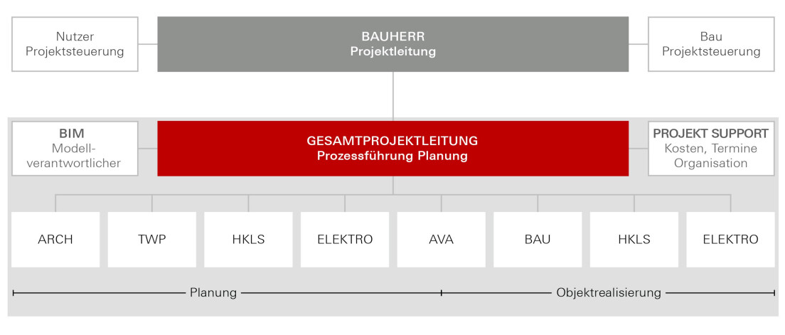 Bild1.jpg (0.3 MB)