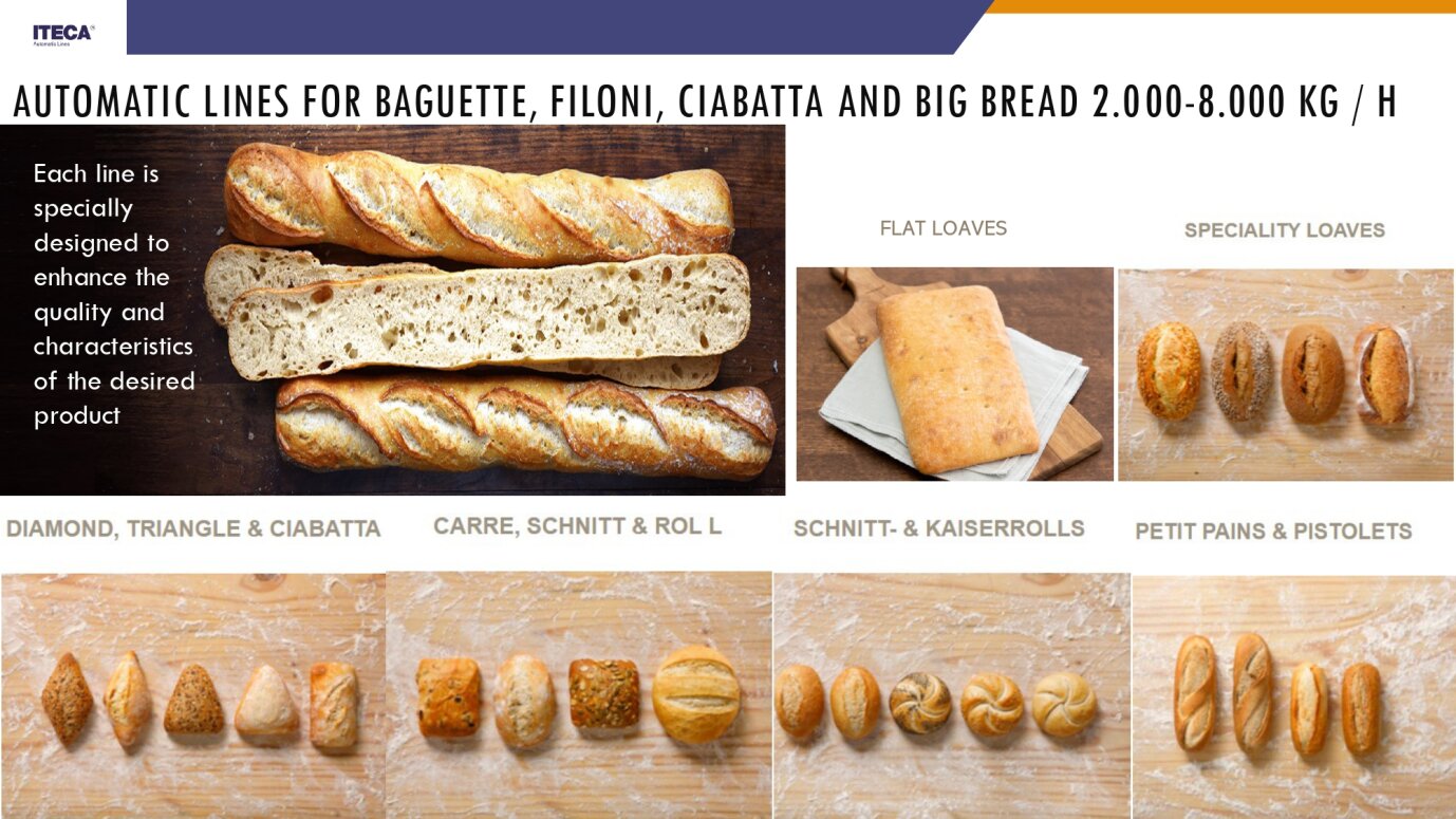 ITECA® Bread line